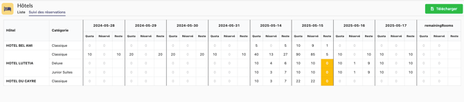 Capture d’écran 2025-11-27 à 16.50.48