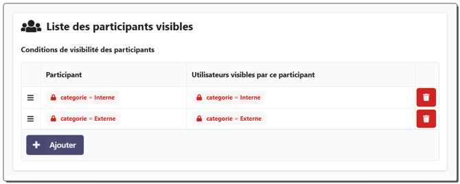 networking_conditions